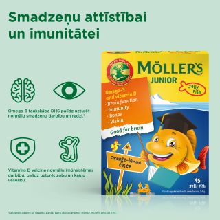 MOLLERS JUNIOR (apelsīnu-citronu garša) želejas zivtiņas, 45 gab.