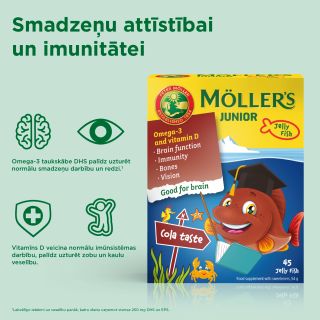 MOLLERS Junior (kolas garša) želejas zivtiņas, 45 gab.