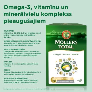 MOLLERS Total Omega - 3 tabletes + kapsulas, 56 gab.