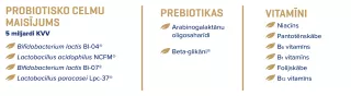 SALUTIL (7 ml) pudelītes, 7 gab.