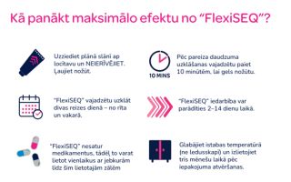 FLEXISEQ For Joint Wear & Tear ziede, 50 g