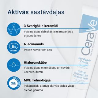 CERAVE Repair acu krēms, 14 ml