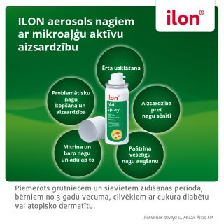 ILON Nail izsmidzināms līdzeklis, 50 ml