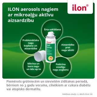 ILON Nail izsmidzināms līdzeklis, 50 ml