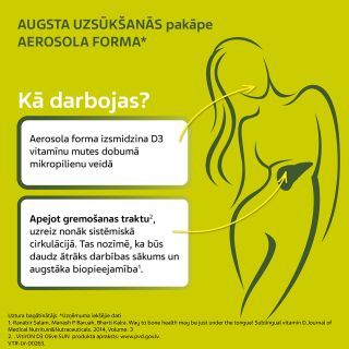 VITIRON D3 Olive SUN 2000 IU sprejs, 10 ml