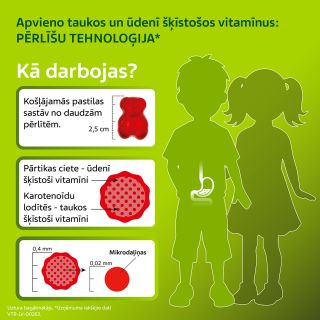 VITIRON Kids Grown UP (4+ g.v.) kaulu veselībai košļājamās pastilas, 50 gab.