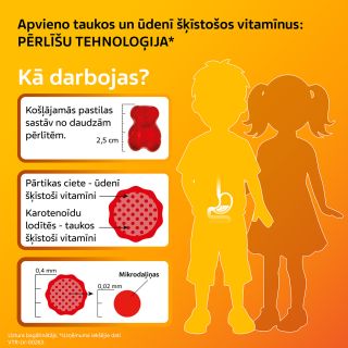 VITIRON Kids Sport Energy pastilas, 50 gab.