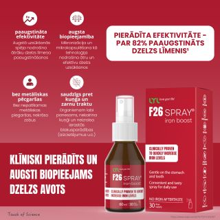 LYL F26 SPRAY iron boost sprejs, 60 ml