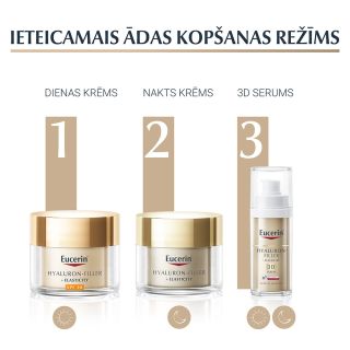 EUCERIN Hyaluron Filler+ Elasticity nakts sejas krēms, 50 ml