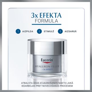 EUCERIN Hyaluron Filler Night sejas krēms, 50 ml