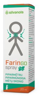 FARINGOSPRAY Piparmētru sprejs, 20 ml