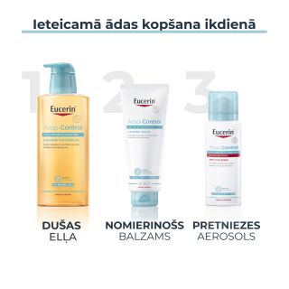 EUCERIN Atopicontrol Anti Itch sprejs, 50 ml