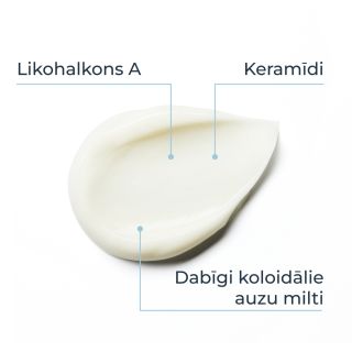 EUCERIN AtopiControl roku krēms, 75 ml