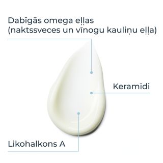 EUCERIN Atopicontrol sejas krēms, 50 ml