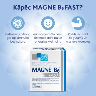 MAGNE B6 Fast (Magnijs) paciņas, 20 gab.