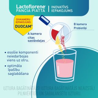 LACTOFLORENE Pancia Piatta pulveris, 20 gab.