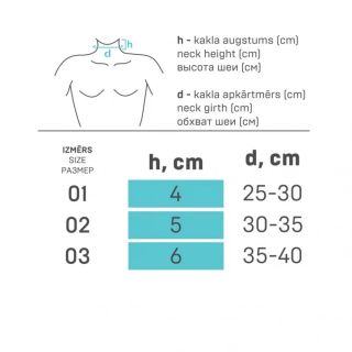 TONUS ELAST 0411D, Izmērs 03, bērnu fiksators mugurkaula kakla daļai, 1 gab.